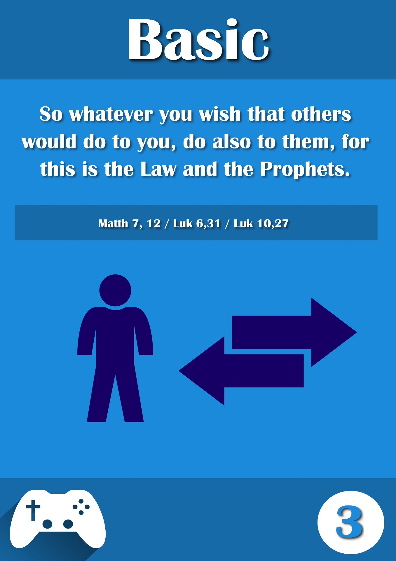 Gameplan24 — slide 5